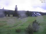 20 : 48