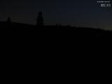 23 : 12