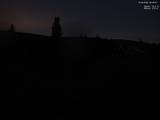 22 : 32