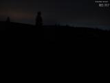 22 : 44