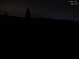 22 : 52
