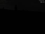 23 : 32