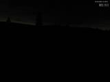 21 : 48