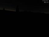 22 : 20