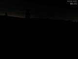 22 : 28