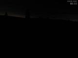 22 : 32