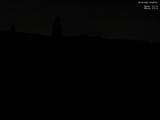 22 : 28