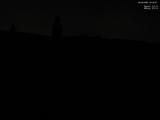 22 : 32