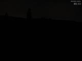 22 : 40