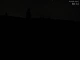 22 : 44