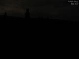 22 : 52
