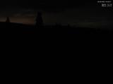 23 : 20