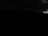 20 : 32