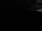 20 : 40