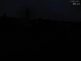 19 : 12