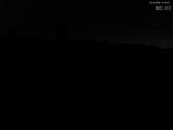 21 : 40