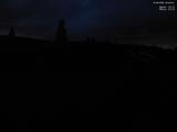 22 : 44