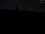 04 : 20
