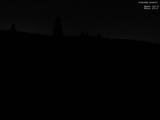 22 : 08