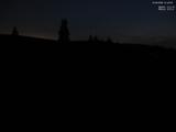 21 : 40