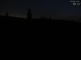 21 : 44
