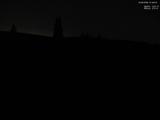 21 : 56