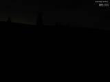 22 : 28
