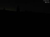 22 : 32