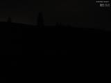 22 : 48