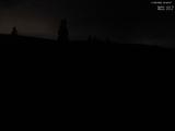 03 : 48