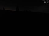 22 : 32