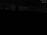 21 : 40