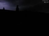 21 : 52
