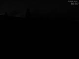 22 : 12