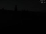 21 : 52