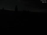 22 : 32