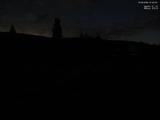 21 : 40