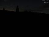 21 : 44