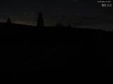 21 : 48