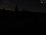 22 : 44