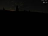 23 : 52