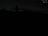 19 : 28