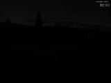 19 : 40