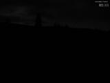 21 : 48
