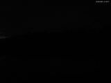 21 : 32