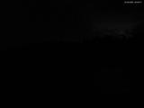 22 : 28