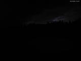 21 : 44