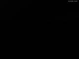 21 : 48