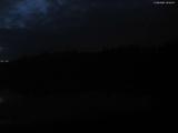 22 : 40