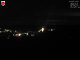 21 : 40